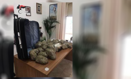 LIPARI – In possesso di 12 kg. circa di “marijuana”. Arrestati un 33enne ed un 24enne, entrambi originari di Locri